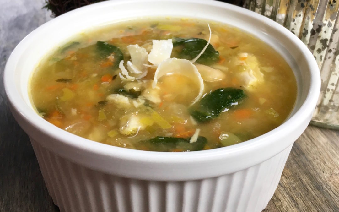 Spicy Leftover Turkey and White Bean Soup
